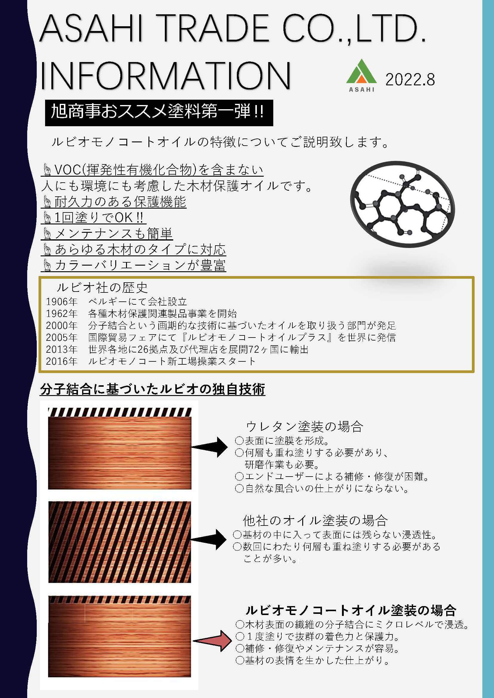 ASAHI TRADE Information 2022年 8月号